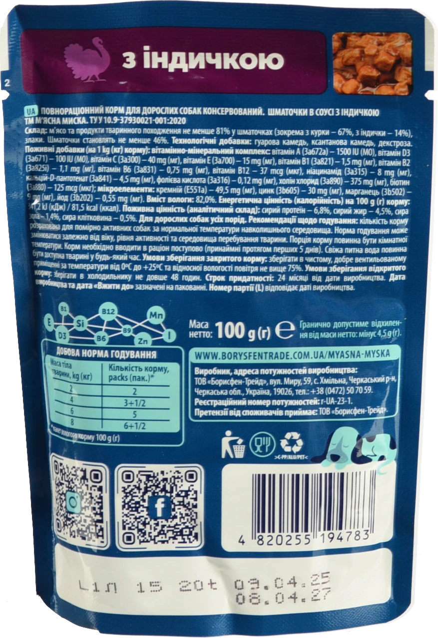 Корм для собак М'ясна миска - Індичка в соусі - 100г