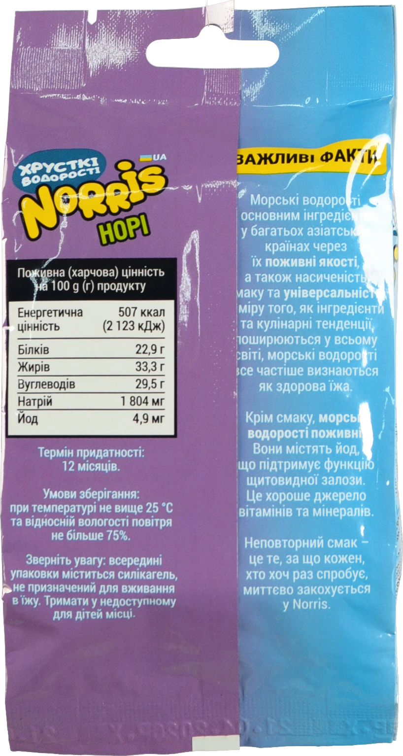 Норі Класичні Norris м/у 4.5г