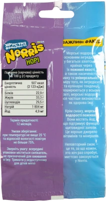 Норі Класичні Norris м/у 4.5г