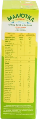 Суміш молочна для дітей від 18міс суха з пребіотиками №4 Premium Малютка к/у 350г