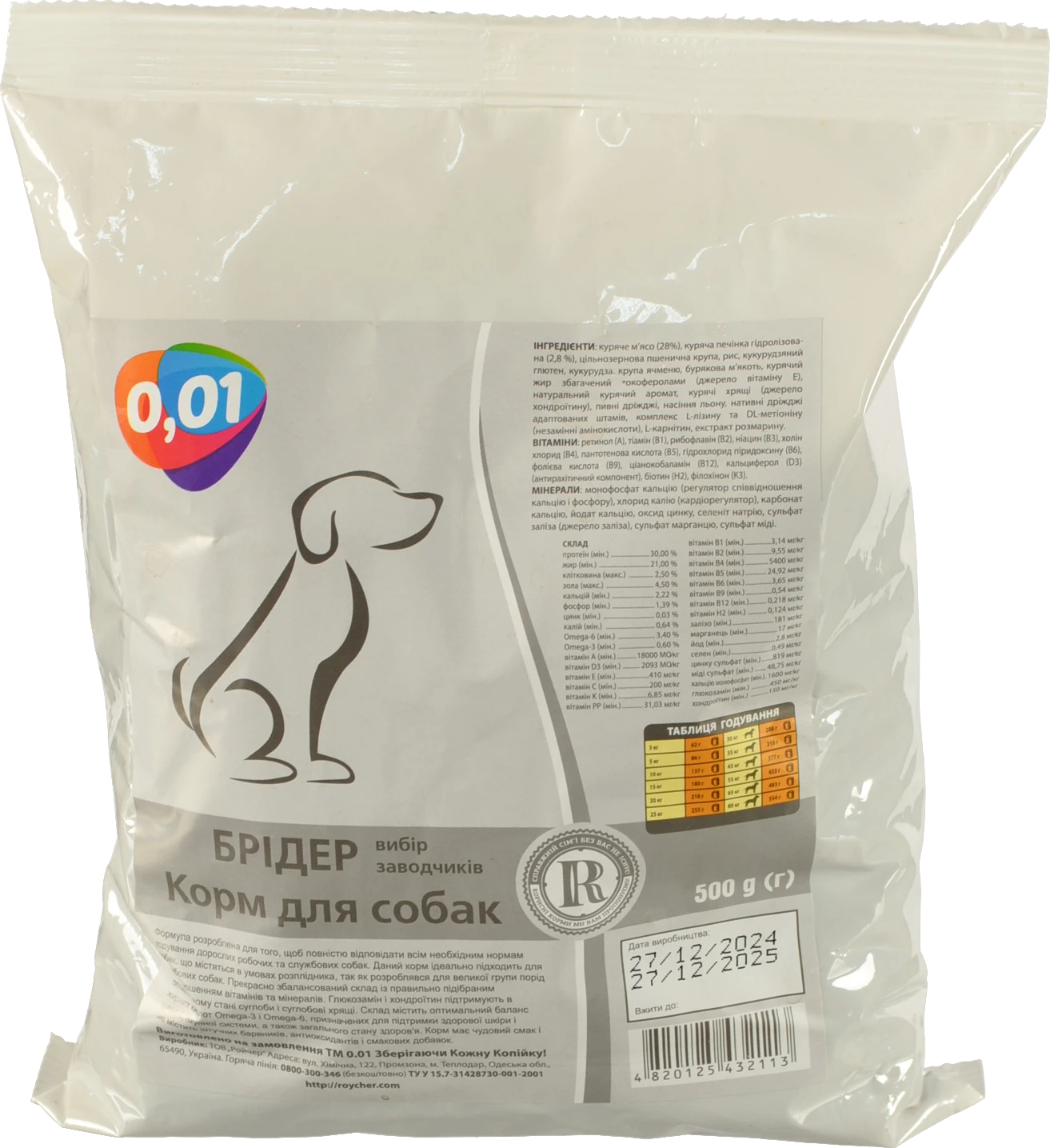Корм для собак 0.01 500г Брідер