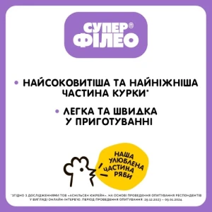 Філе стегна Супер Філео охолодження