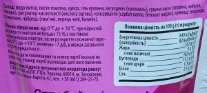 Соус Фазенда Сацебелі д.п. 180 г