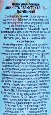 Освіжувач Fillin guff 300мл ніжність пелюсток квіт