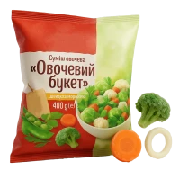 Овочі та фрукти заморожені