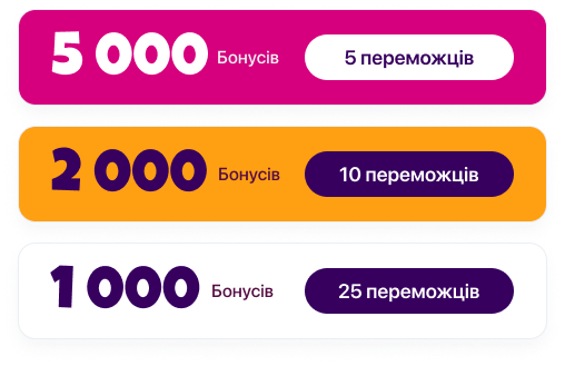 Інші призи